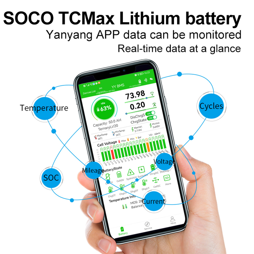 Super Soco TC TS Big Battery 6 - 72V 30Ah Lifepo4 Battery Pack ulasan dan harga