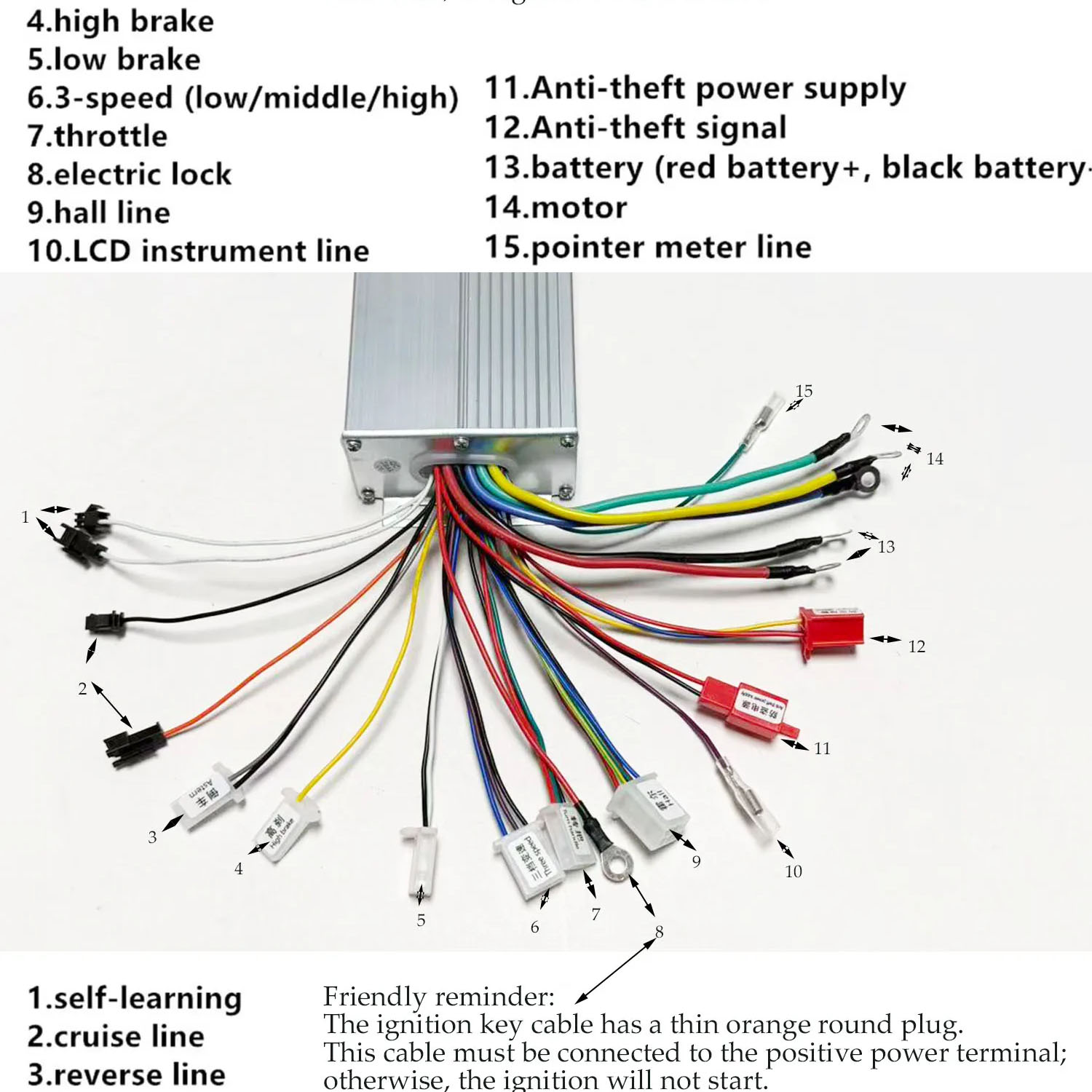 48V 60V 72V 1000W 1500W 2000W  - 72V 45A Dual Controller ulasan dan harga