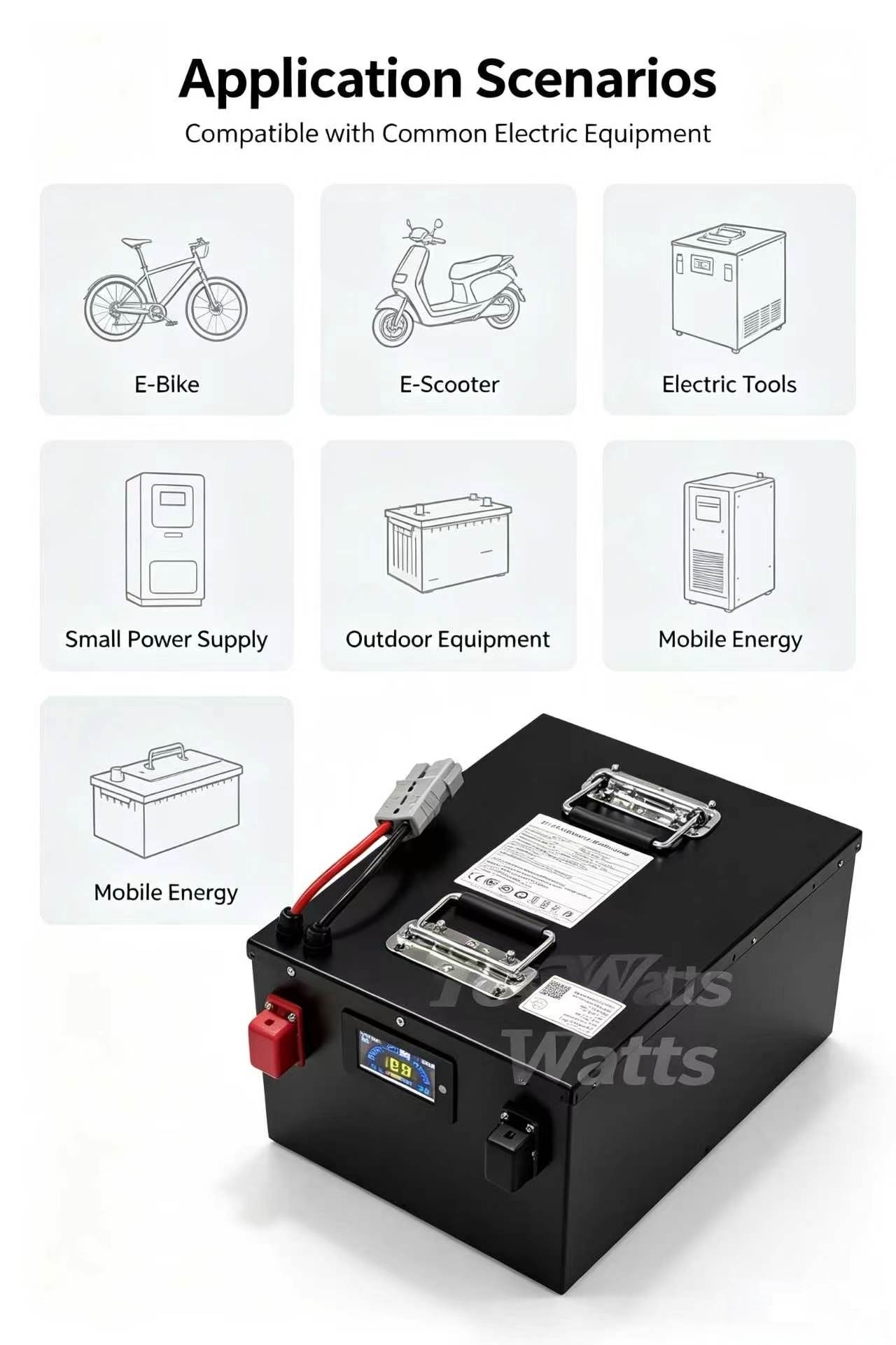 72v 30Ah 30A 40Ah 40A 50Ah 50A - 72V 30Ah Lifepo4 Battery Pack ulasan dan harga