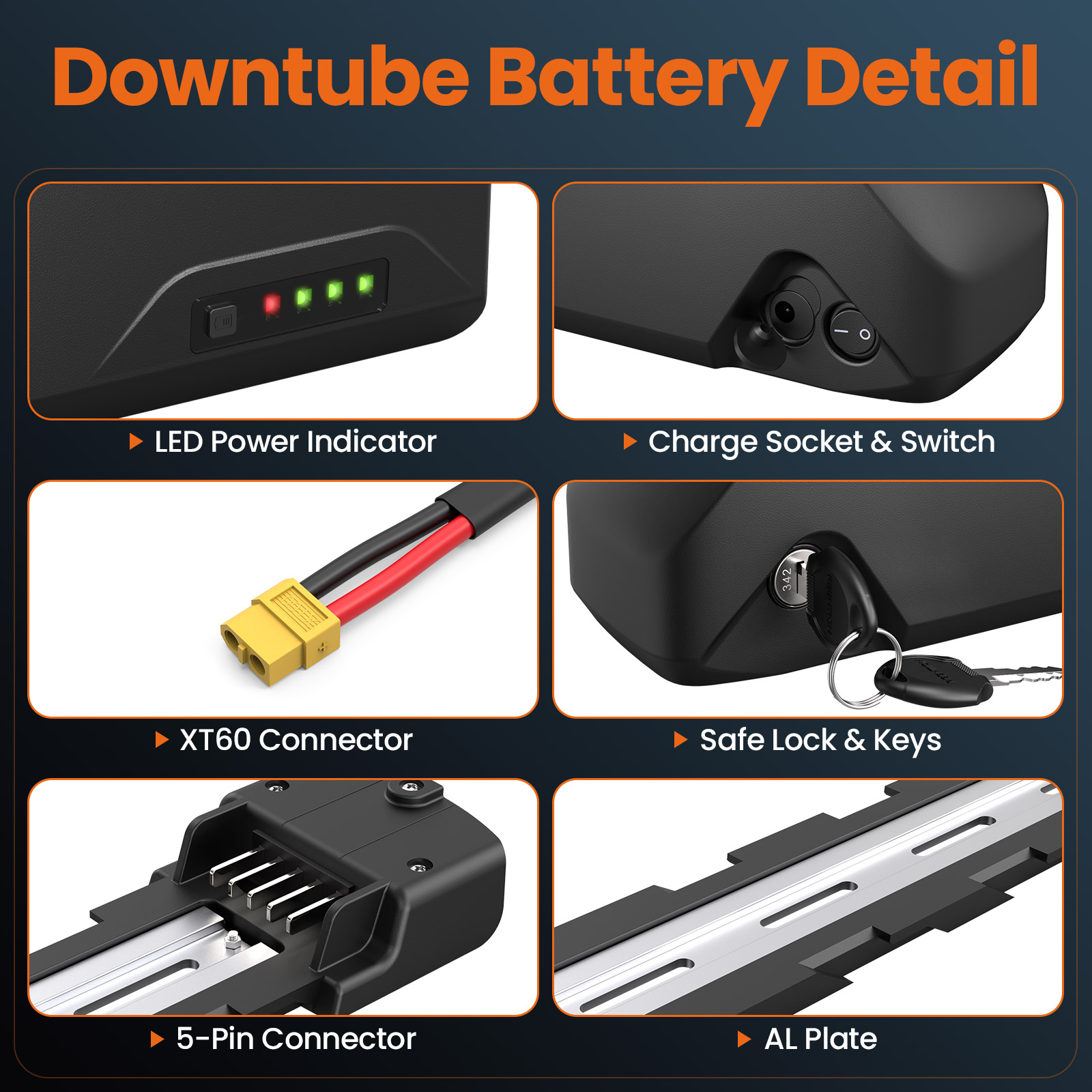 Polly Ebike Battery 48V 25AH 6 - 60V 30Ah 21700 Battery Pack ulasan dan harga